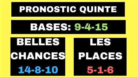 pronostic quinté des internautes|pronostic quinteé aujourd'hui.